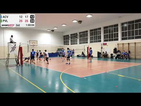 CAMPIONATO UNDER 19 MASCHILE