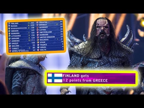every "12 points go to FINLAND" in eurovision final