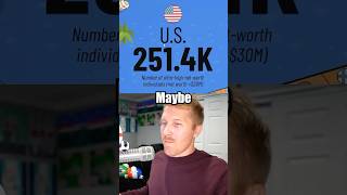 Why US World Cup Tickets Are So Expensive?