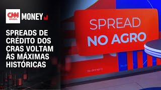 Vídeo: É hora de investir em spreads de CRAs? | RESENHA DO DINHEIRO