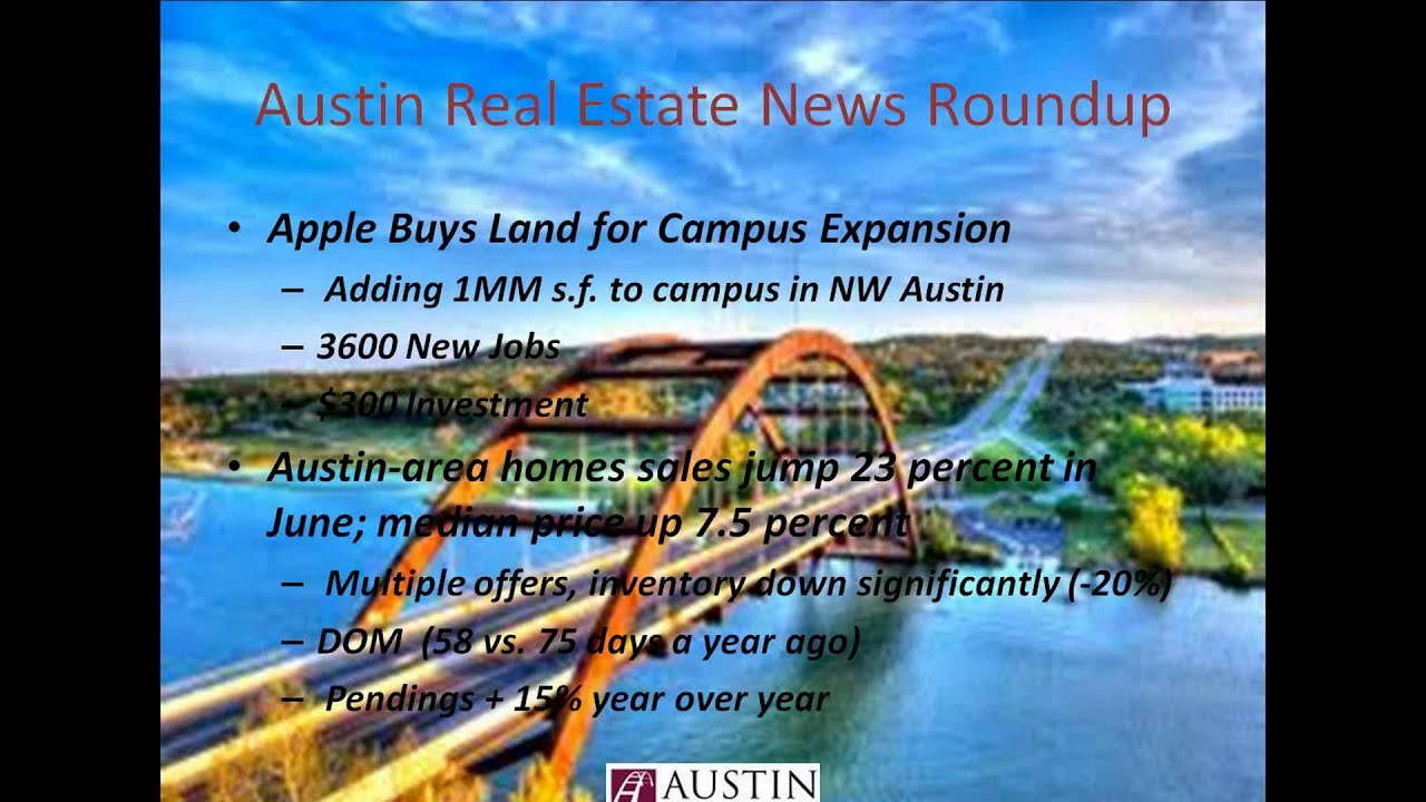 Austin Real Estate Today Radio | Austin Realty Podcast - Episode 2 Housing News