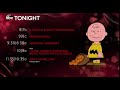 Charlie Brown Thanksgiving Right Now Bumper 2017