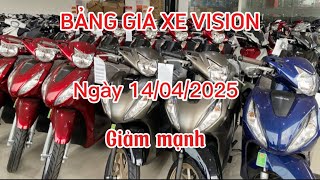 BÁO GIÁ XE VISION 2025 CHI PHÍ LĂN BÁNH TOÀN QUỐC NGÀY 14/04/2025