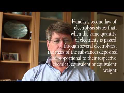 Electrochemical Activation (ECA) History