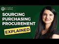 Sourcing, Purchasing, and Procurement - What's the difference?