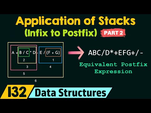 Introduction to Data Structures