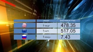 Ինդեքս 21.02.2020