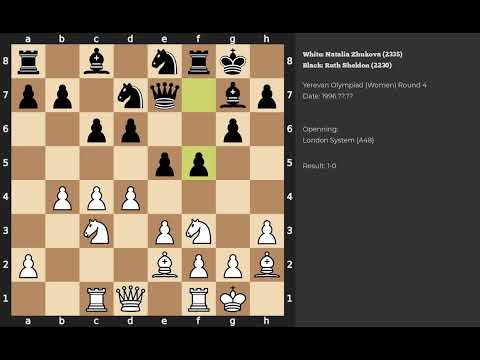 Natalia Zhukova - Ruth Sheldon | London System | 1996