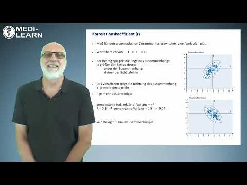 (09) Korrelationskoeffizient (r)