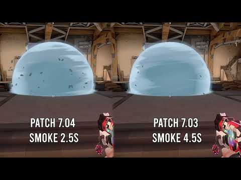 Jett Nerfs Comparison (7.03 vs 7.04)