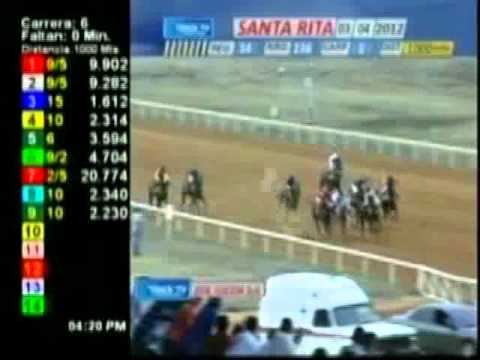 Resumen, Martes 03 de Abril de 2012 - Santa Rita