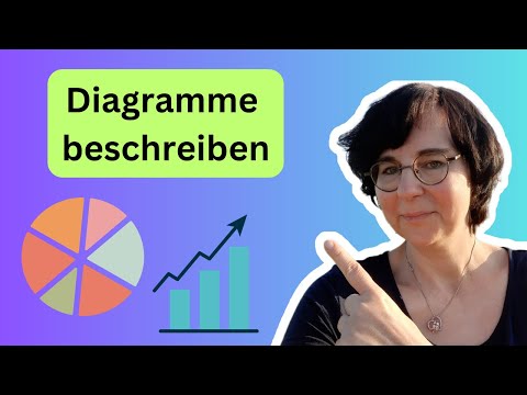 Charts and Graphs - Diagramme auf Englisch beschreiben #graph #chart #englisch #englischlernen