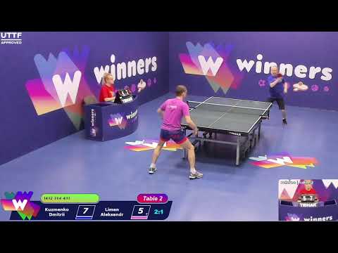 Winners League  15.04.21    Kuzmenko Dmitrii - Liman Aleksandr   16:00