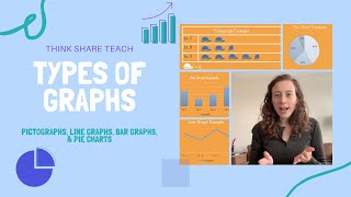 Types of Graphs