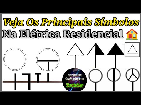 Main Symbols in Building and Residential Electrical Systems