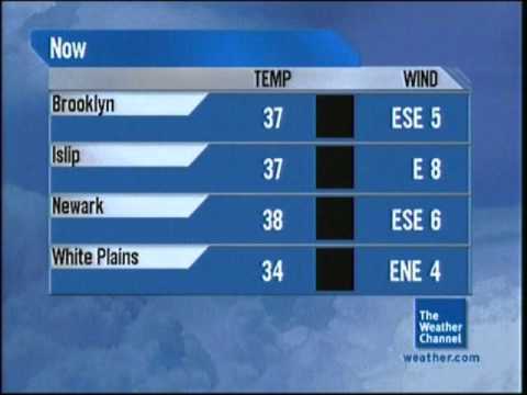 Weather Channel March 2013 Overnight Test 1 - 6