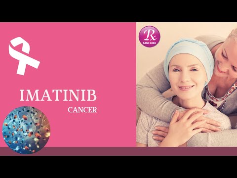 Imatib 400 Mg Tablets