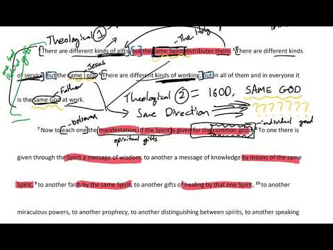 Passage Breakdown - 1 Corinthians 12:1-11 | Rich Spiritual Worship - Week 4