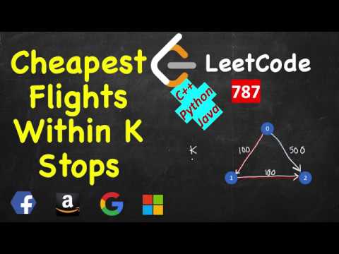 Introduction to Graphs | Types of Graphs | Data Structures