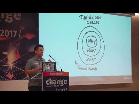 Edson Yanaga: The Why behind DevOps, Containers and Microservices