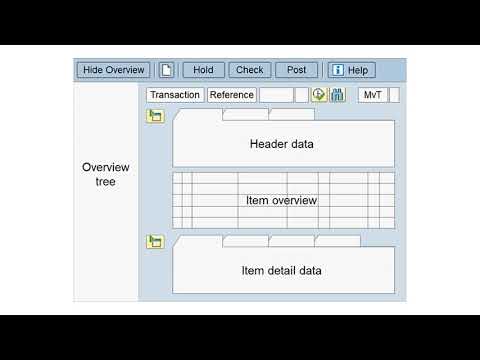 Goods Movements – Transaction MIGO | SAPNotes