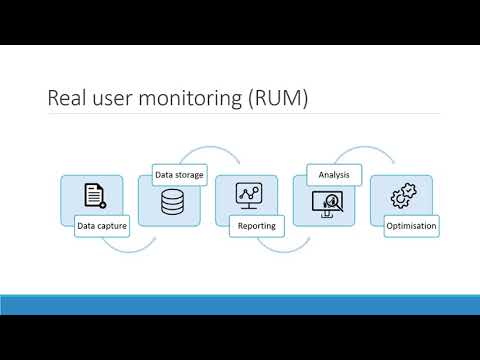 CambridgeJS Meetup - Measuring Web Performance with User-Centric Metrics