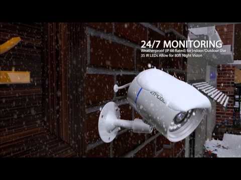 Overview of Zmodo sPoE NVR Kit