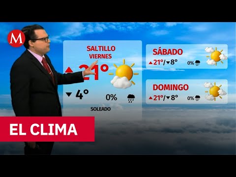Today's weather, Friday, February 6, 2026 | Forecast with Nelson Valdez