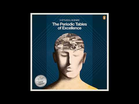 D-Styles & J Scienide - When The Wind Blows