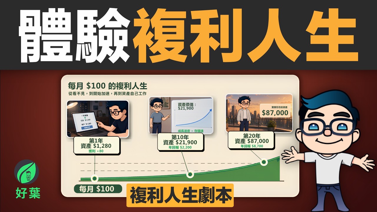 【沉浸式體驗】如果你每月定投100美金，40年後人生會怎麼樣？一個故事帶你體驗複利人生