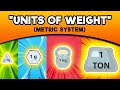 Units of Measurement: Weight | Math Nursery Rhyme & Kid Measurement Song