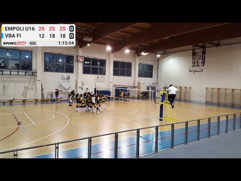 Empoli U16 vs VBA Fi - 28/03/2023 - 3 - 0