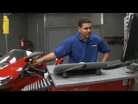 Bazzaz Effective Use of TC & Map Switch