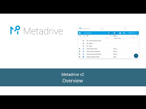 Item video thumbnail