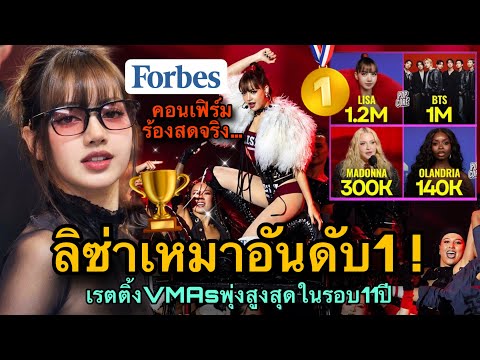 เรตติ้งพุ่งสูงสุดในรอบ11ปี! LISA ครองอันดับ1คนดังถูกพูดถึงมากที่สุด VMAs2026🏆😱