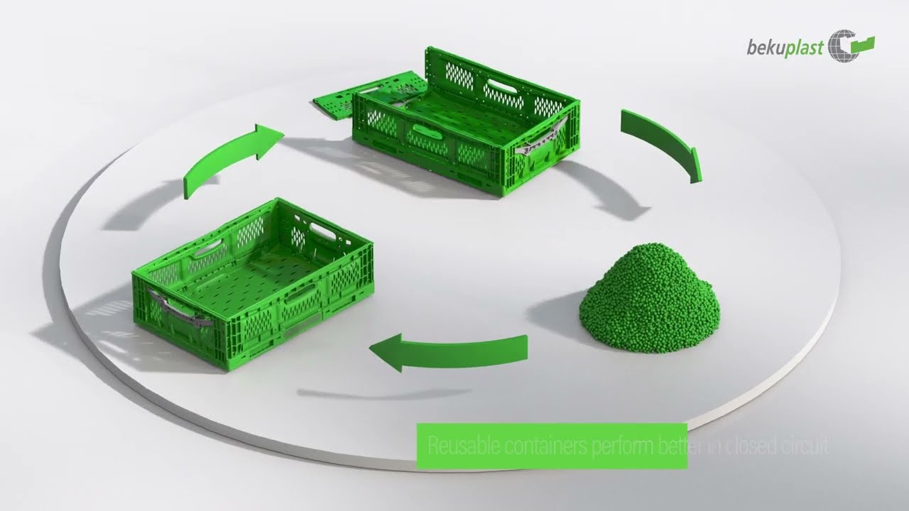 Logistics Revolution: Why Choose Reusable Plastic Containers