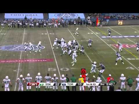 CFL Recap: Saskatchewan 36, Toronto 10 - October 8, 2012