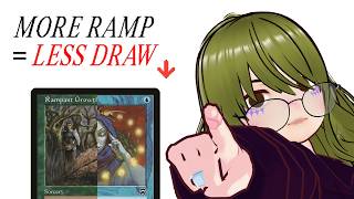 The Math Behind Your Ramp and Card Draw Ratio