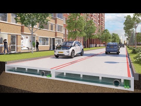 環保永續之「路」：建造對環境更友善的未來道路（Road to the Future）