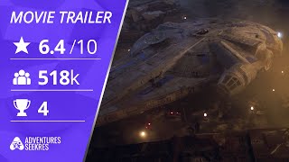 Solo: A Star Wars Story (2018) | Movie Trailer 1 | Walt Disney Studios | Alden Ehrenreich video