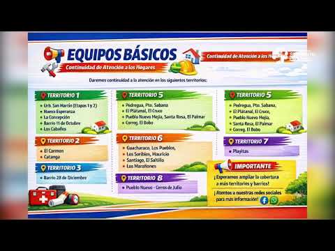 Equipos Básicos en Salud