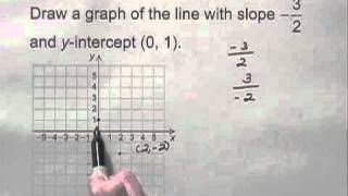 Developmental Mathematics Ch9 Ex19