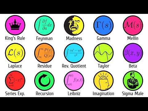 Every Integration Technique Explained in 8 minutes (part 1)