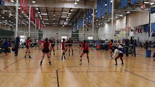 Ignite 18 National CA vs Momentous 18 2  Set 2 part A