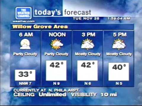 The Original Willow Grove Weatherstar XL - 11/26/2002