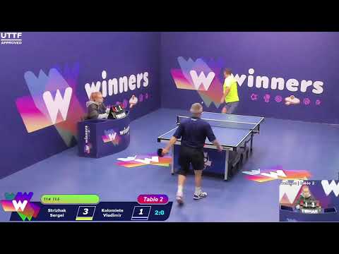 WINners CUP table 2  20.01  Strizhak Sergei - Kolomiets Vladimir  12:00