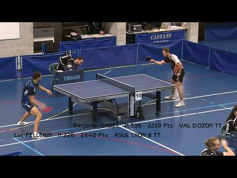 Luc PELLERIN / Benjamin GABET 2019