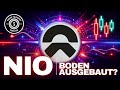 NIOs Wendepunkt - Started NIO die Rallye? NIO Nio Inc. Aktien Analyse - Elliott Wellen Analyse
