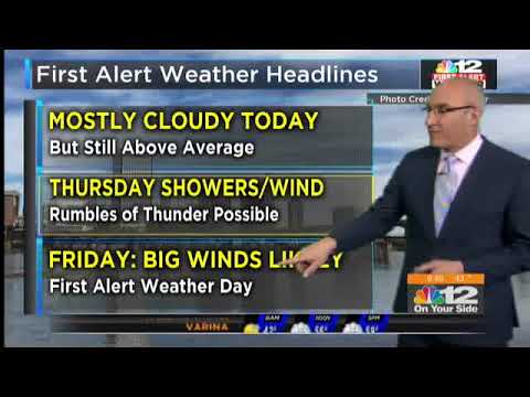 Wwbt Weather App Promotion Example