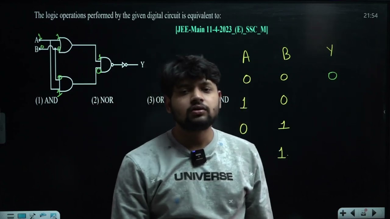 Video Solution